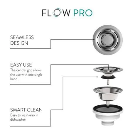 Reginox Multa 102 1.0 Bowl Granite Kitchen Sink - Black 2 Reginox Multa 102 1.0 Bowl Granite Kitchen Sink - Black - Image 2